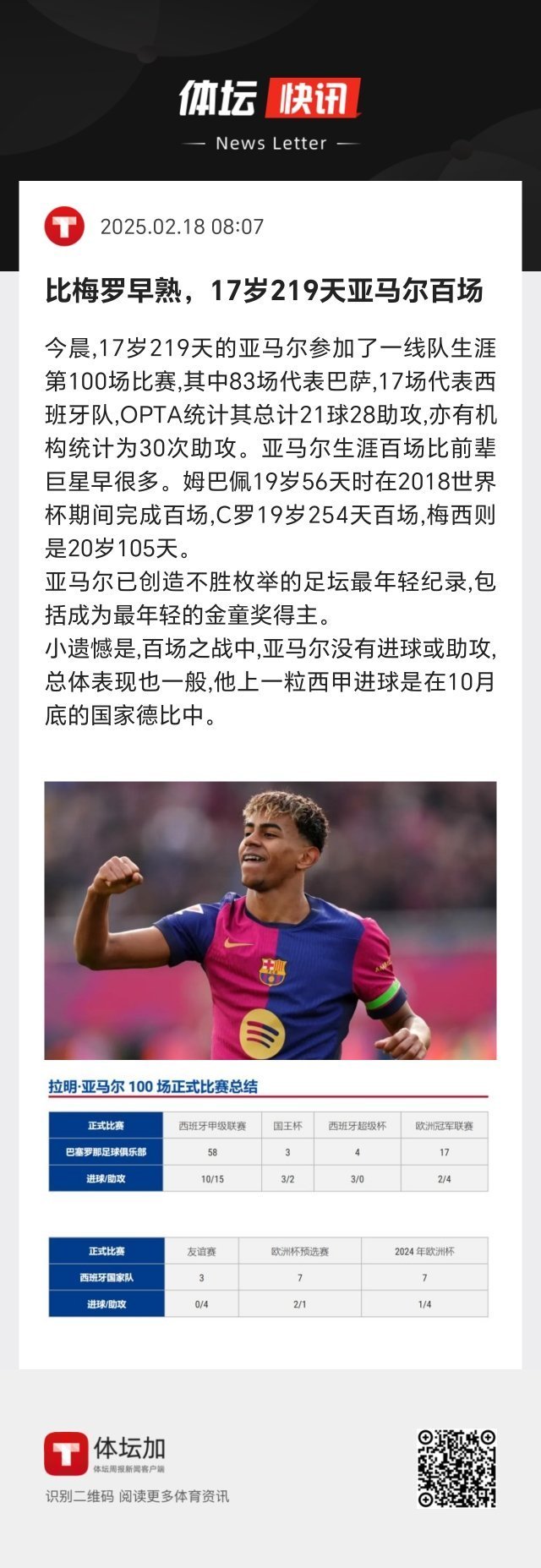 关于姆巴佩连续二十场比赛得分超过重要助攻,G2不断突破!气势如虹延续的信息 关于姆巴佩连续二十场比赛得分超过重要助攻,G2不断突破!气势如虹延续的信息