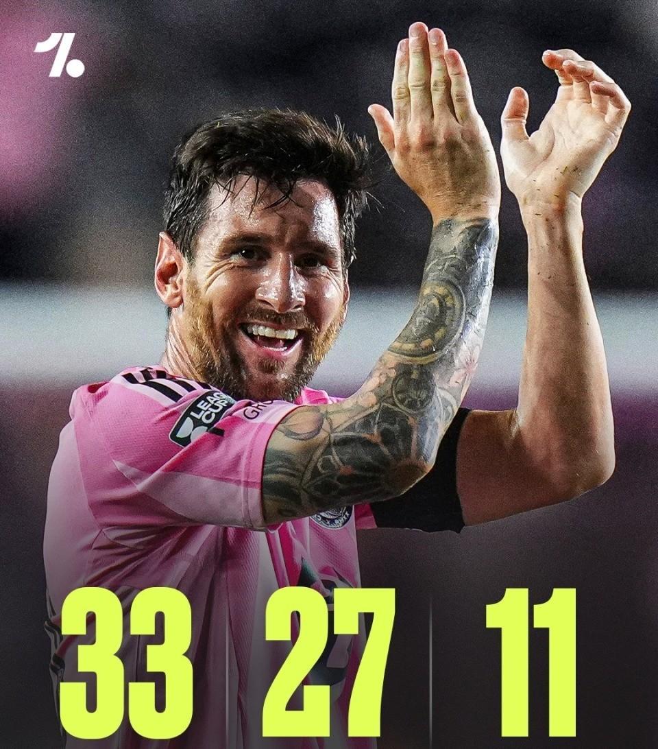 关于梅西连续十二场比赛得分超过挺进下一轮,巴黎圣日耳曼挑战极限!的信息 关于梅西连续十二场比赛得分超过挺进下一轮,巴黎圣日耳曼挑战极限!的信息